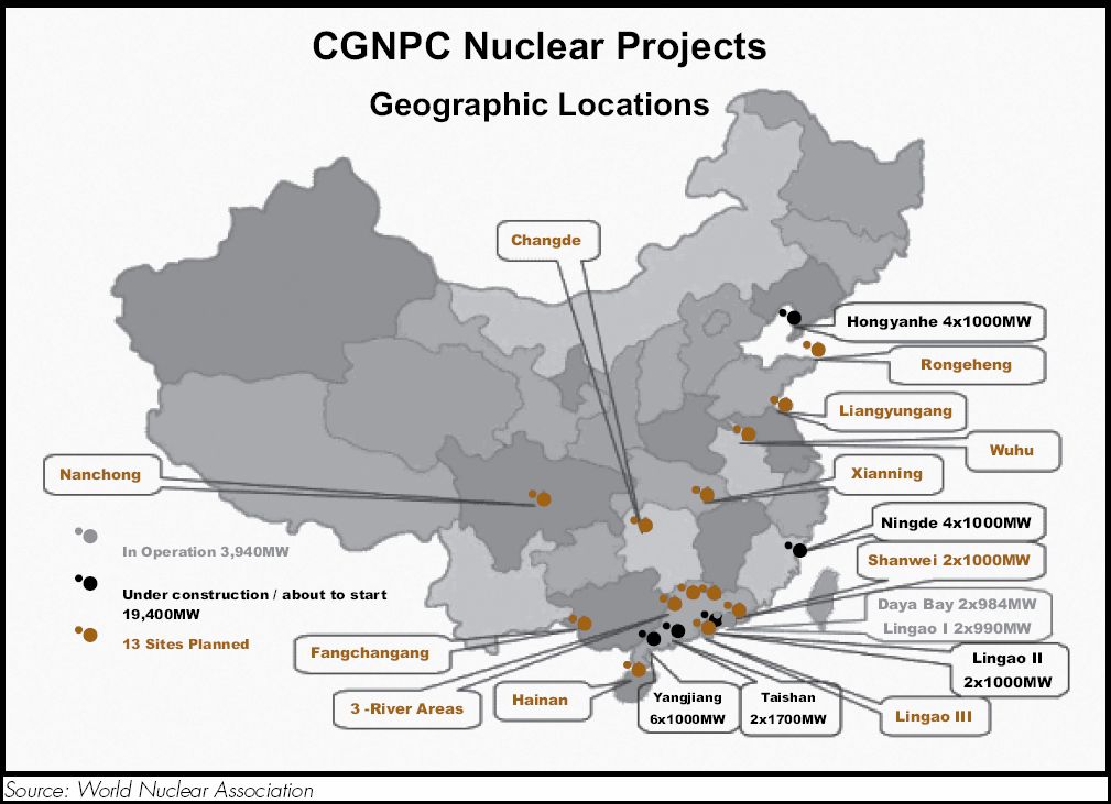 China-nuclear-projects